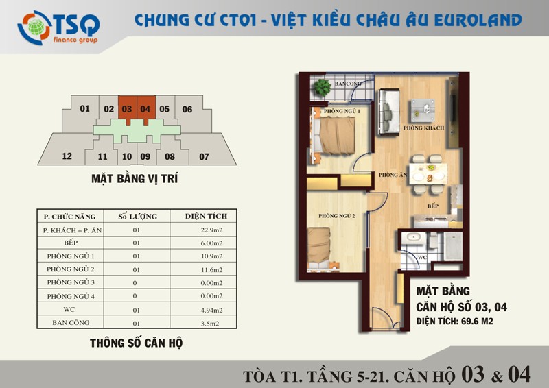 chung-cu-euroland