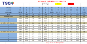 bang-hang-kepler-tower-hh02